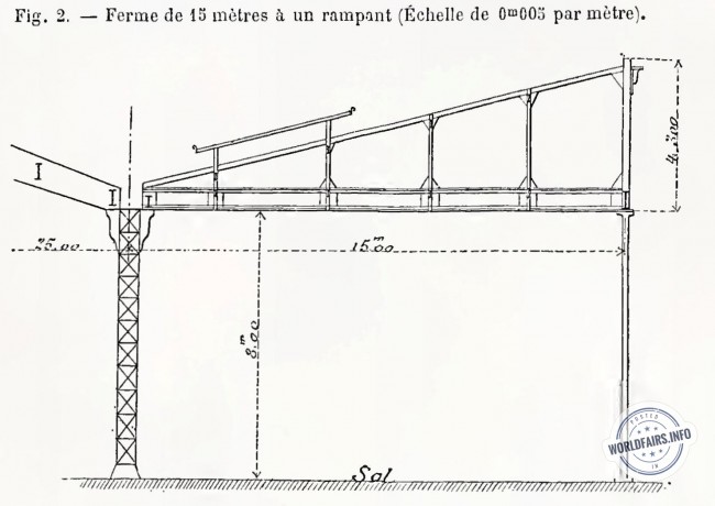 palaisbeauxartsfermes15mfig2.jpg