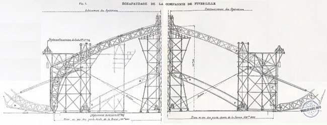Echafaudage Fives-Lille