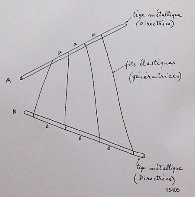 pavillonphilipsgenese05.jpg (136.96 Kio) Vu 3058 fois Fig. 13. Outil expérimental utilisé pour transformer toutes les parois en paraboloïdes hyperboliques.