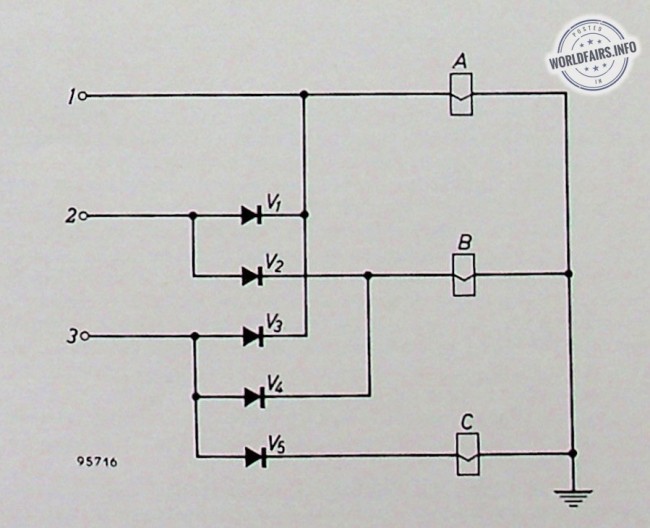 Fig.11. Montage à trois relais A, B et C et à soupapes V1 ... V5. Si l’on applique une tension positive au point 1, 2 ou 3, on provoque l’excitation soit du relais A, des relais A et B, ou des relais A, B et C.